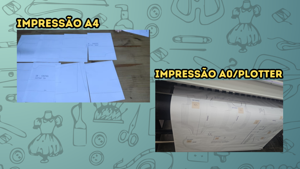 Comparação entre Impressão A4 e A0/Plotter para Moldes de Costura - Diferentes Formatos de Impressão e Montagem de Moldes em PDF.