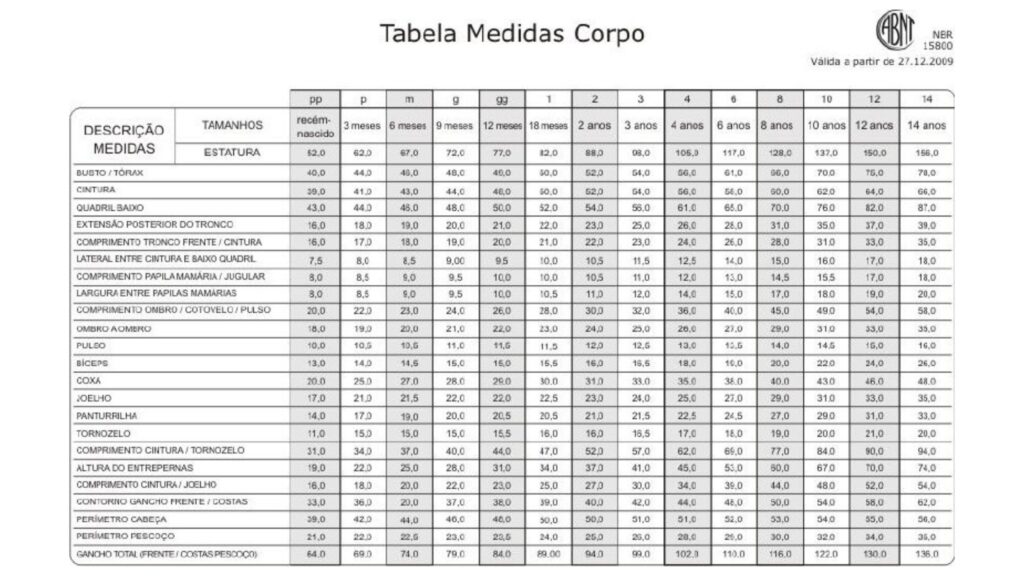 Tabela de Medidas Infantil