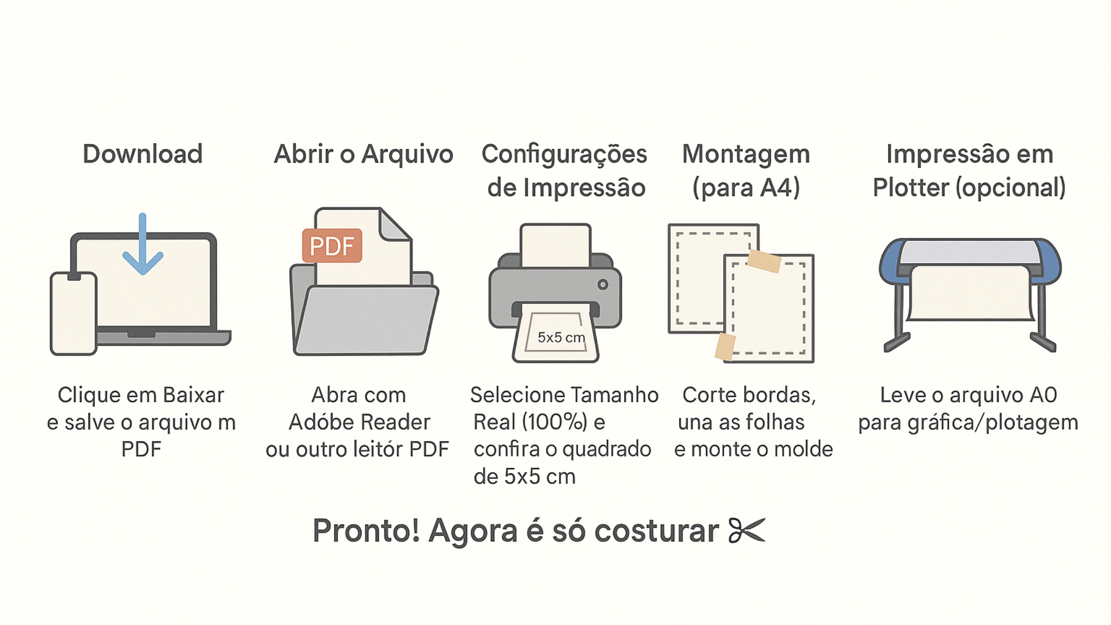 Como Baixar e Imprimir seu Molde em PDF Molde em PDF